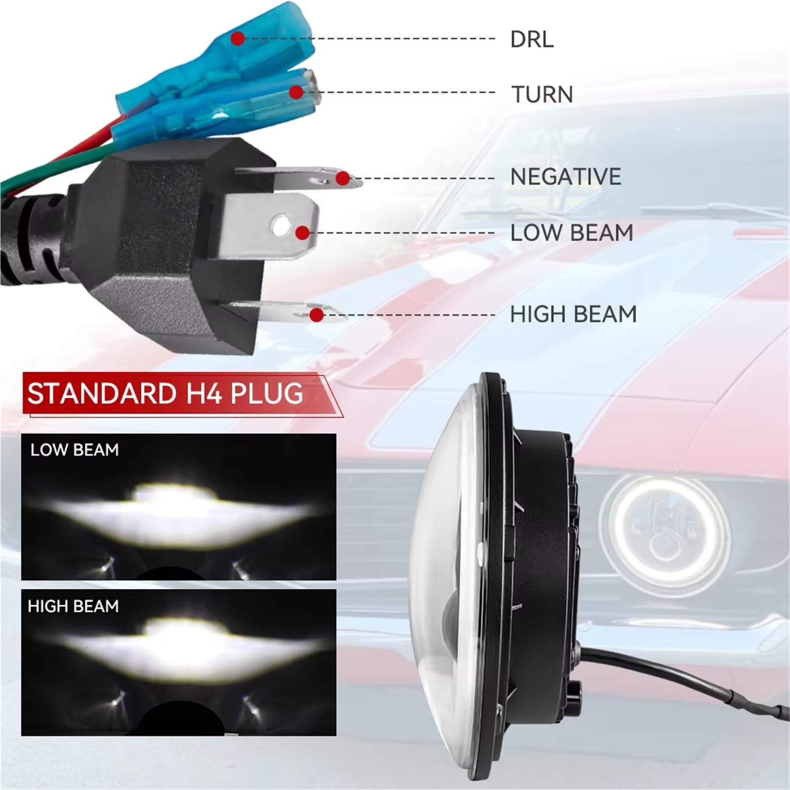 MESKEL Feux Avant Moto pour Suzuki pour Samurai pour Bandit 600 pour Softail pour Touring Phare De Moto LED H4 7 Pouces