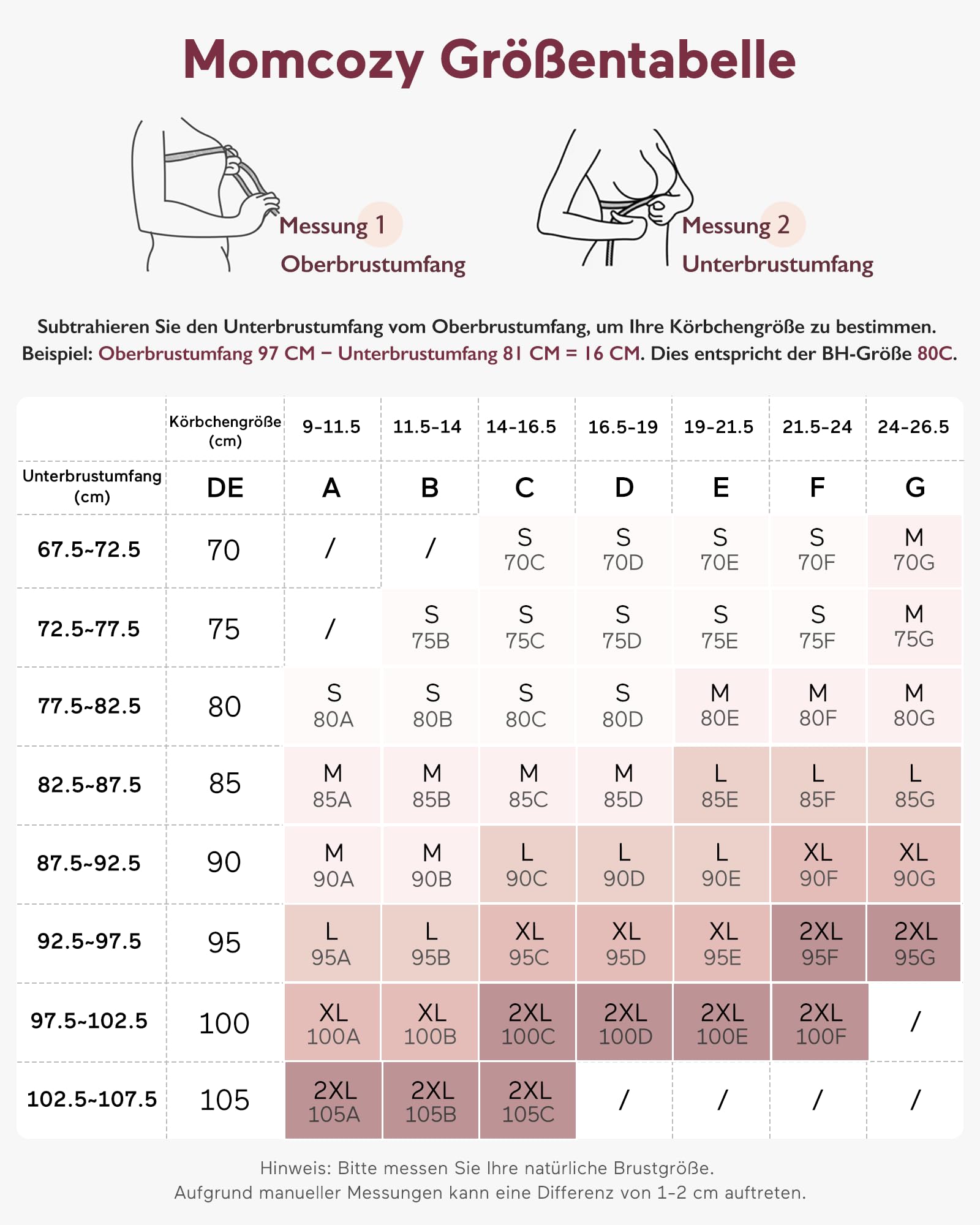 Momcozy Schwangerschafts Still BH, Milchpumpen-BH mit Zusätzlichen BH-Verlängerungen, Umstandsmode Ohne Bügel für Damen, Verstellbarer Still-BH und Freihändiges Abpumpen