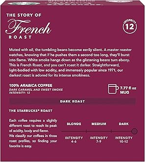 Starbucks by Nespresso Vertuo, French Roast, Dark Roast Coffee, 32-count Coffee Pods, Brews 7.8 oz.