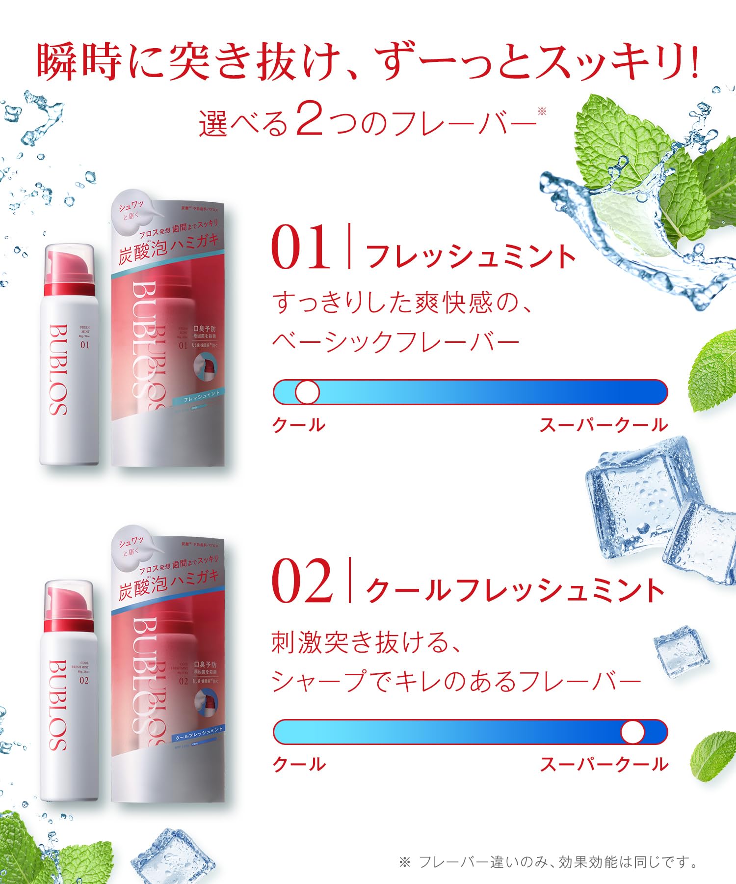 Amazon | BUBLOS バブロス 炭酸泡ハミガキ 歯磨き粉 口臭 歯周病 医薬