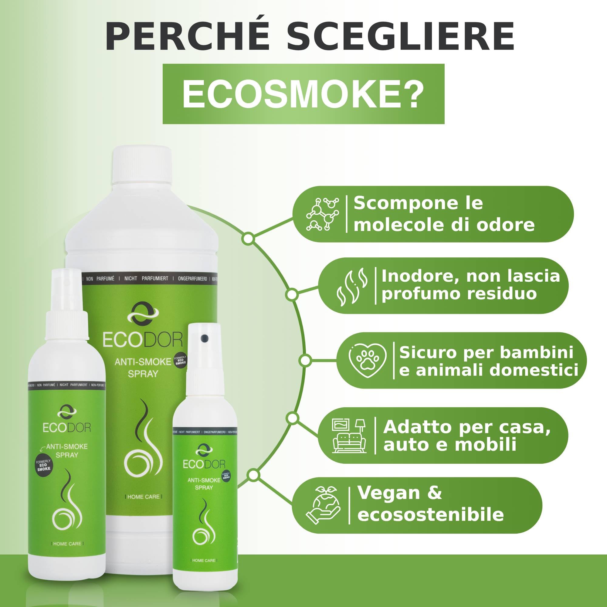 EcoSmoke 1000 ml | Neutralizzatore di odore di fumo | Elimina l'odore di tabacco e bruciato | Spray antifumo naturale al 100% | Enzimi vegetali | Senza profumo | Anti tabacco fatto in casa