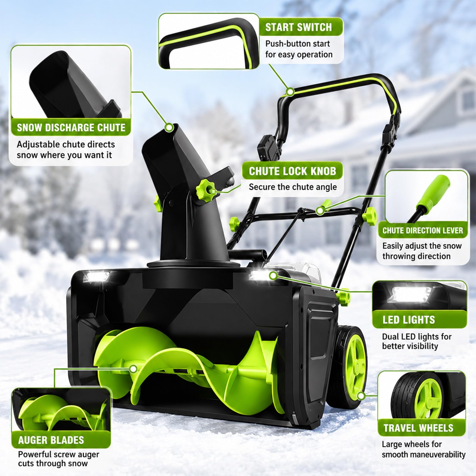 Quitanieves a Batería con Motor Sin Escobillas de 3500 W