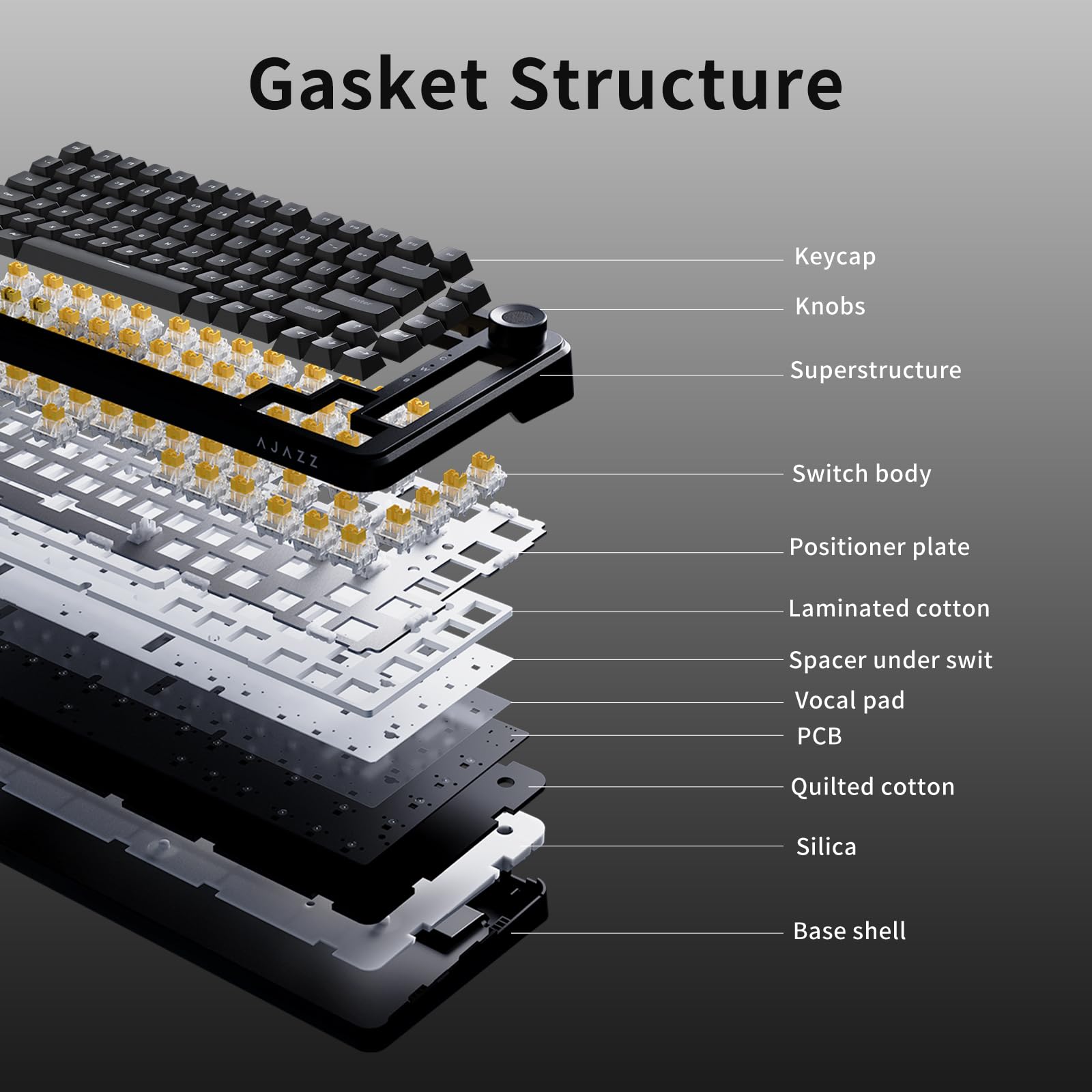 Amazon.com: NACODEX AK820 Max HE Black Gaming Magnetic Keyboard