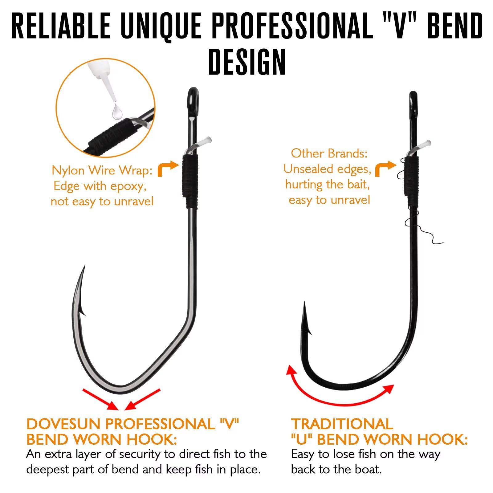 Dovesun Senza Erbacce Amo da Pesca, Texas Rig Ami da Pesca 30 Pz Professionale V Pesce Gatto | Basso Ganci Spinato per Acqua Dolce Acqua Salata 3 Tipi di Ami 1/0 2/0 3/0
