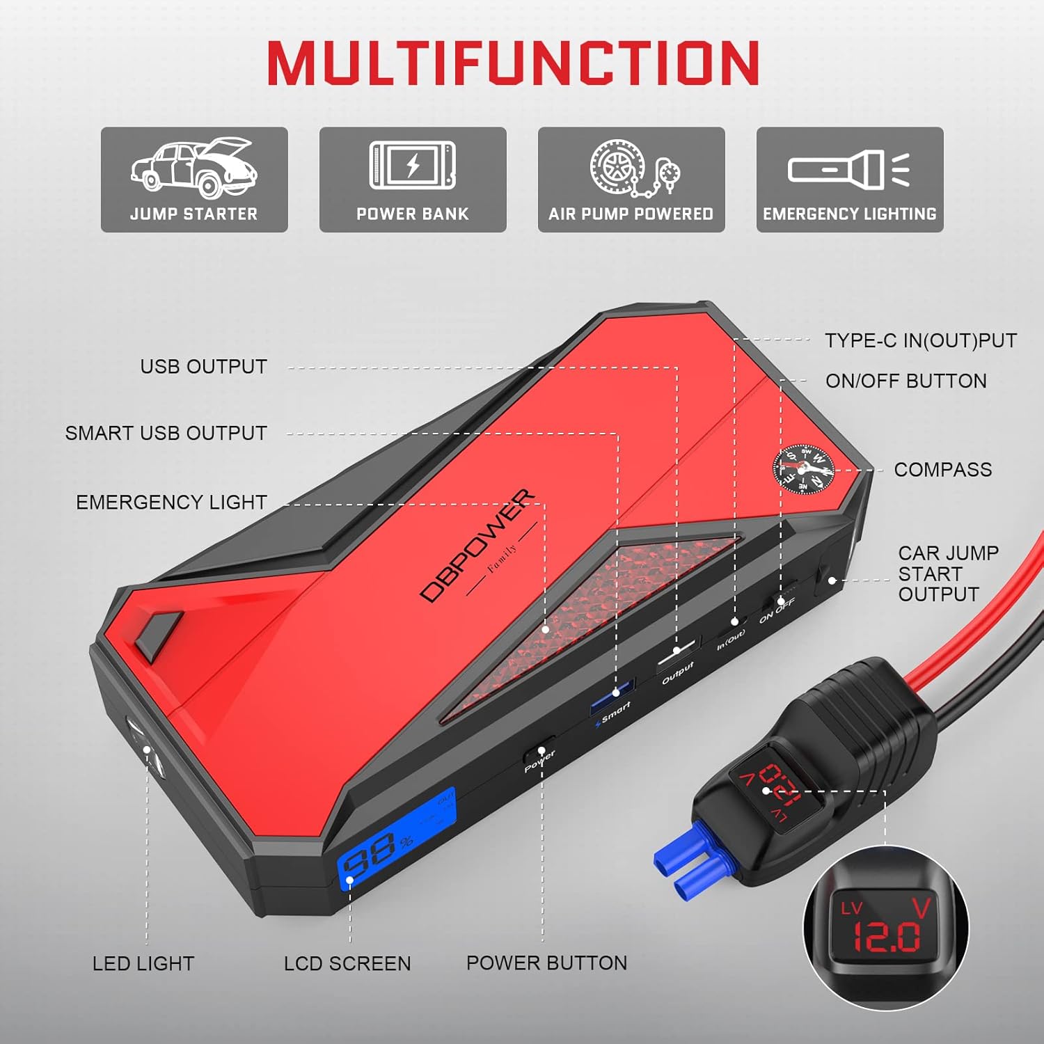 Diagram showing the multifunction ports of the DBPOWER DJS90 jump starter, including USB outputs, input, and car jump start output.