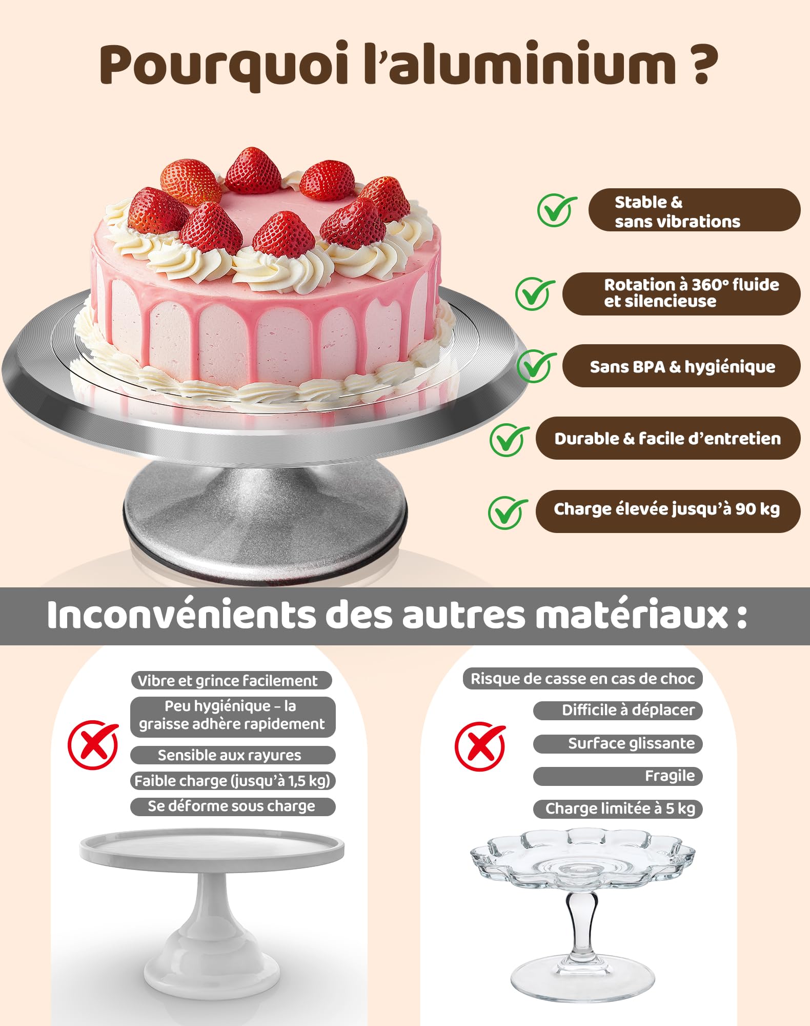 LAOYE Plateau à Gâteau Rotatif en Aluminium de 30 cm avec Pied - Plateau Tournant pour Décoration de Gâteaux