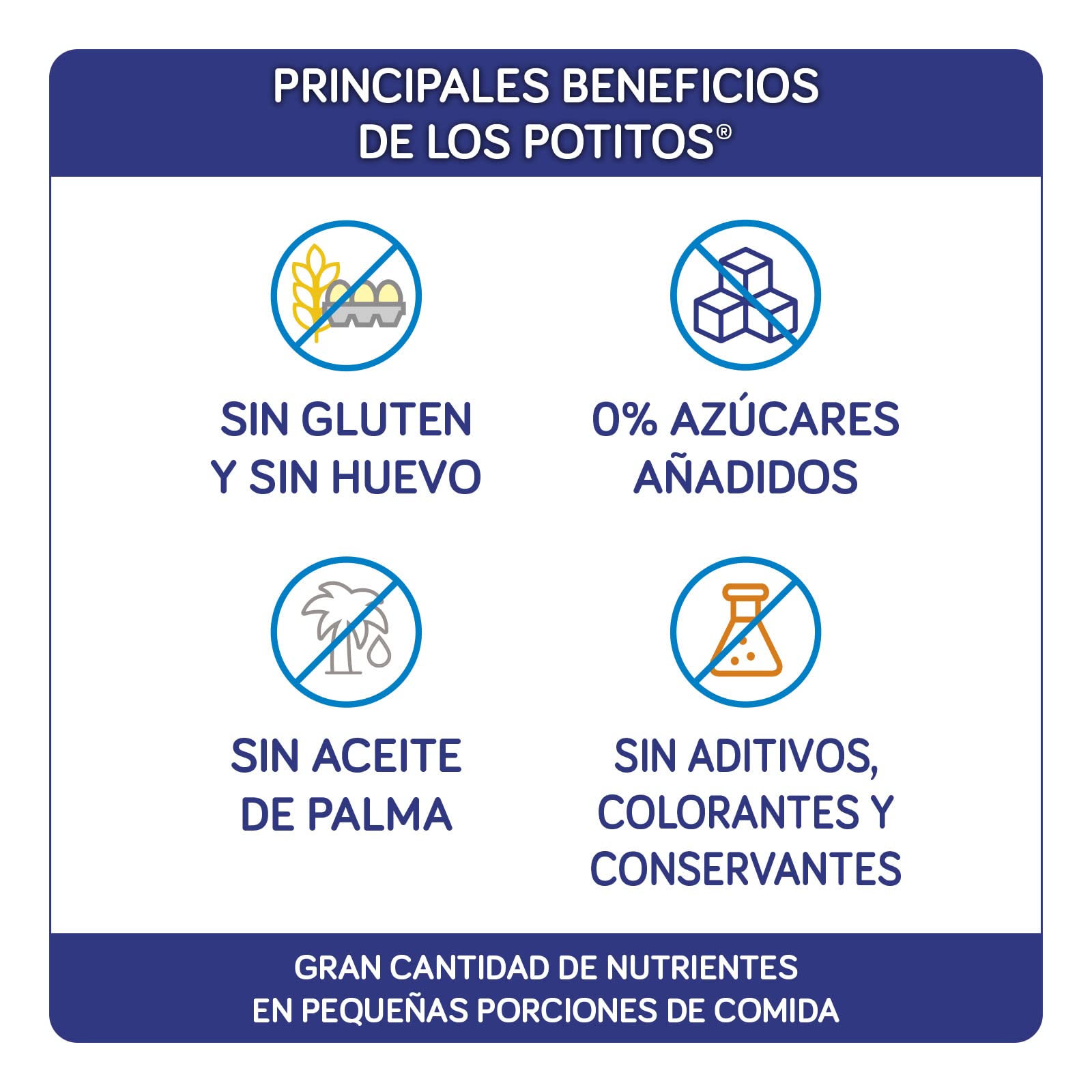 Nutribén Potitos Introducción al Pollo con guisantes y zanahorias, Pack 6 x 120g, Desde los 4 Meses