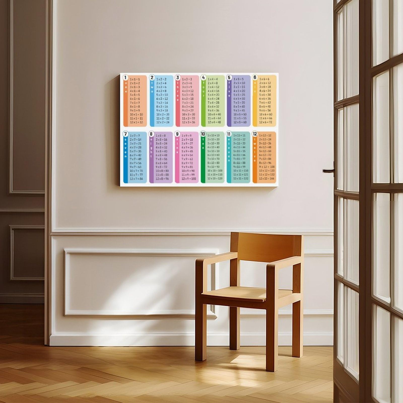 Tableau de multiplication - Affiche sur toile - Éducation mathématique - Décoration de chambre à coucher, bureau, chambre - Cadeau - 61 x 91,4 cm (L x l)