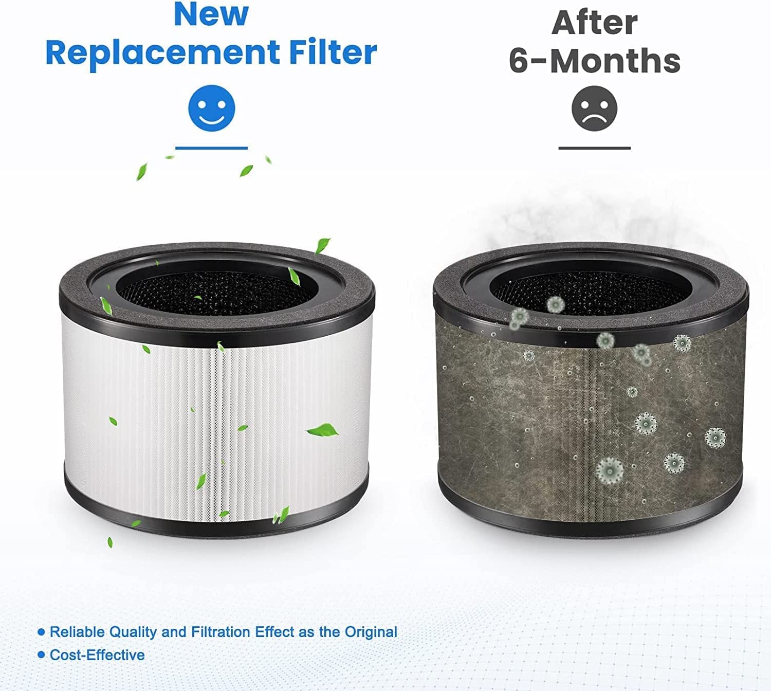 Filtres Rechange PUREBURG Pour Levoit Vista 200 - Lot De 2 HEPA H13 + Charbon Actif | Compatible Vista 200-RF