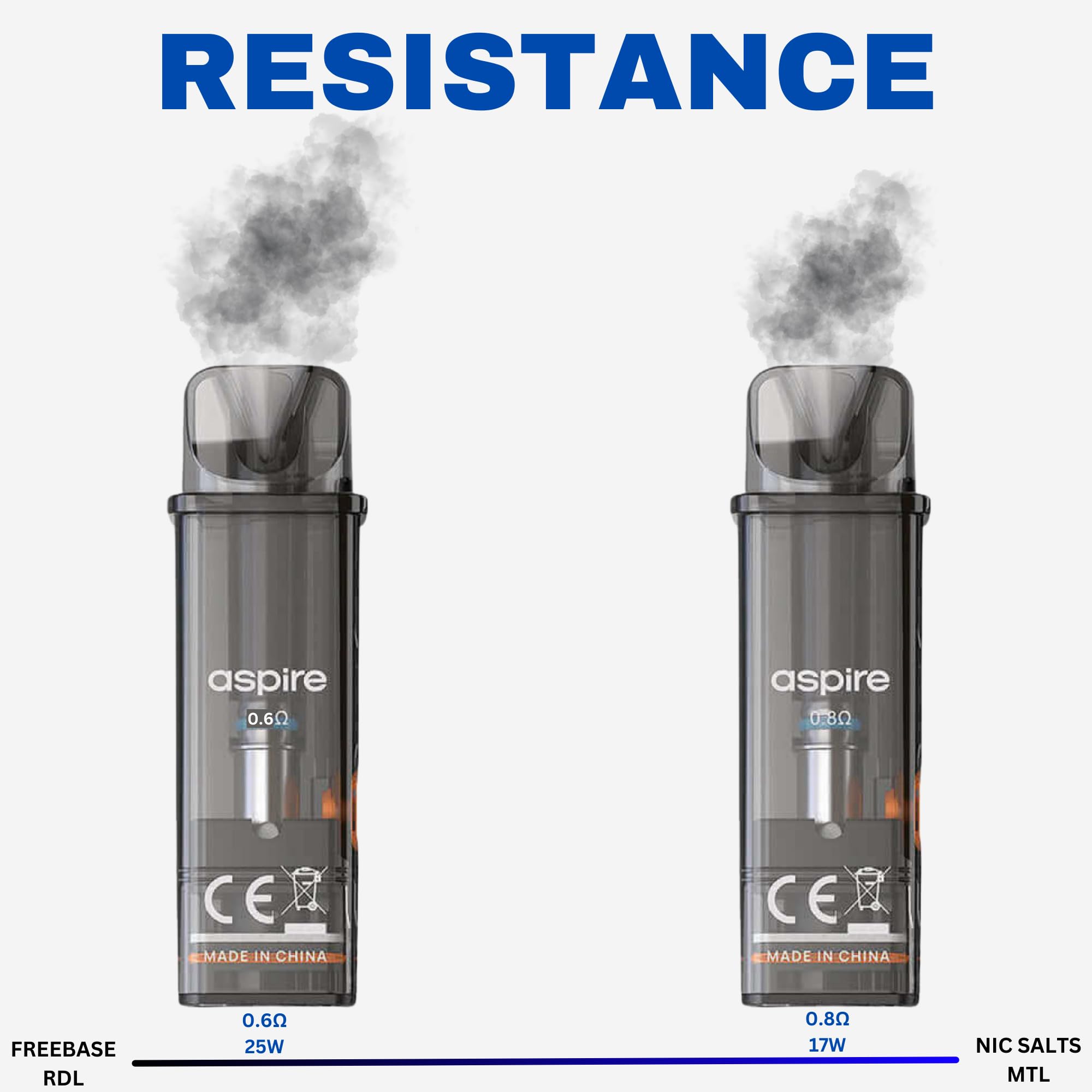 Aspire Gotek X Replacement Pods 0.6ohms for Gotek X Kit - Refillable Vape -  25W Refill Pod - Nicotine Free