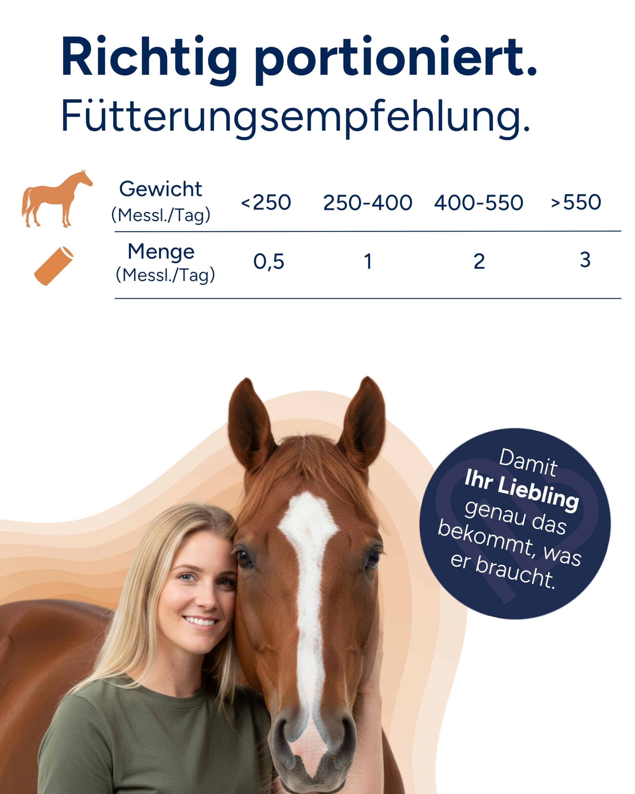 NutriLabs Irostol® Pferde Pellets 2 kg - Nahrungsergänzung mit Vitaminen, Biotin u.v.m. für Haut & Fellwechsel - MSM - Pferdeergänzungsfutter mit Biotin - Mineralien