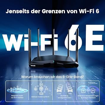 Tenda RX27 Pro WiFi 6E WLAN Router (AX5700 Tri-Band 6GHz: 2402Mbps + 5GHz: 2402Mbps + 2.4GHz:861Mbps) 5 x 6dBi Antennas Gigabit Port MU-MIMO VPN IPv6 WPA3 WiFi+ Mesh for AR/VR/4K/8K Video Black