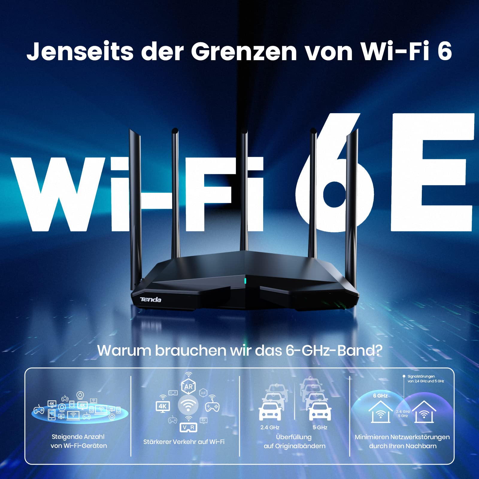 Tenda RX27 Pro WiFi 6E WLAN Router (AX5700 Tri-Band 6GHz:2402Mbps+5GHz: 2402Mbps+2,4GHz:861Mbps), 5 * 6dBi Antennen, Gigabit-Port, MU-MIMO, VPN, IPv6, WPA3, WiFi+ Mesh für AR/VR/4K/8K Video, Schwarz