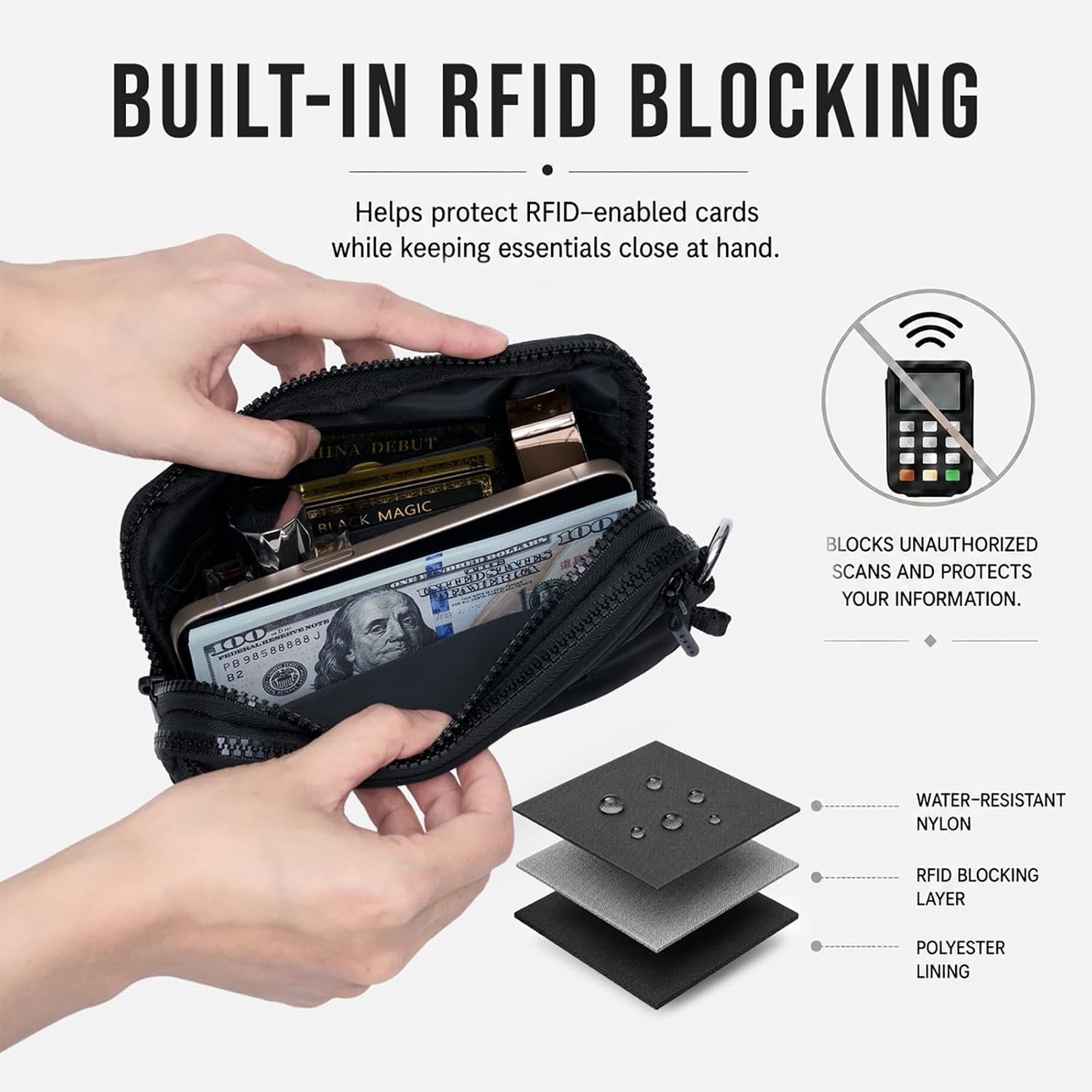 Nylon Wristlet Wallets for Women RFID Zip Crossbody Bags with Card Slots