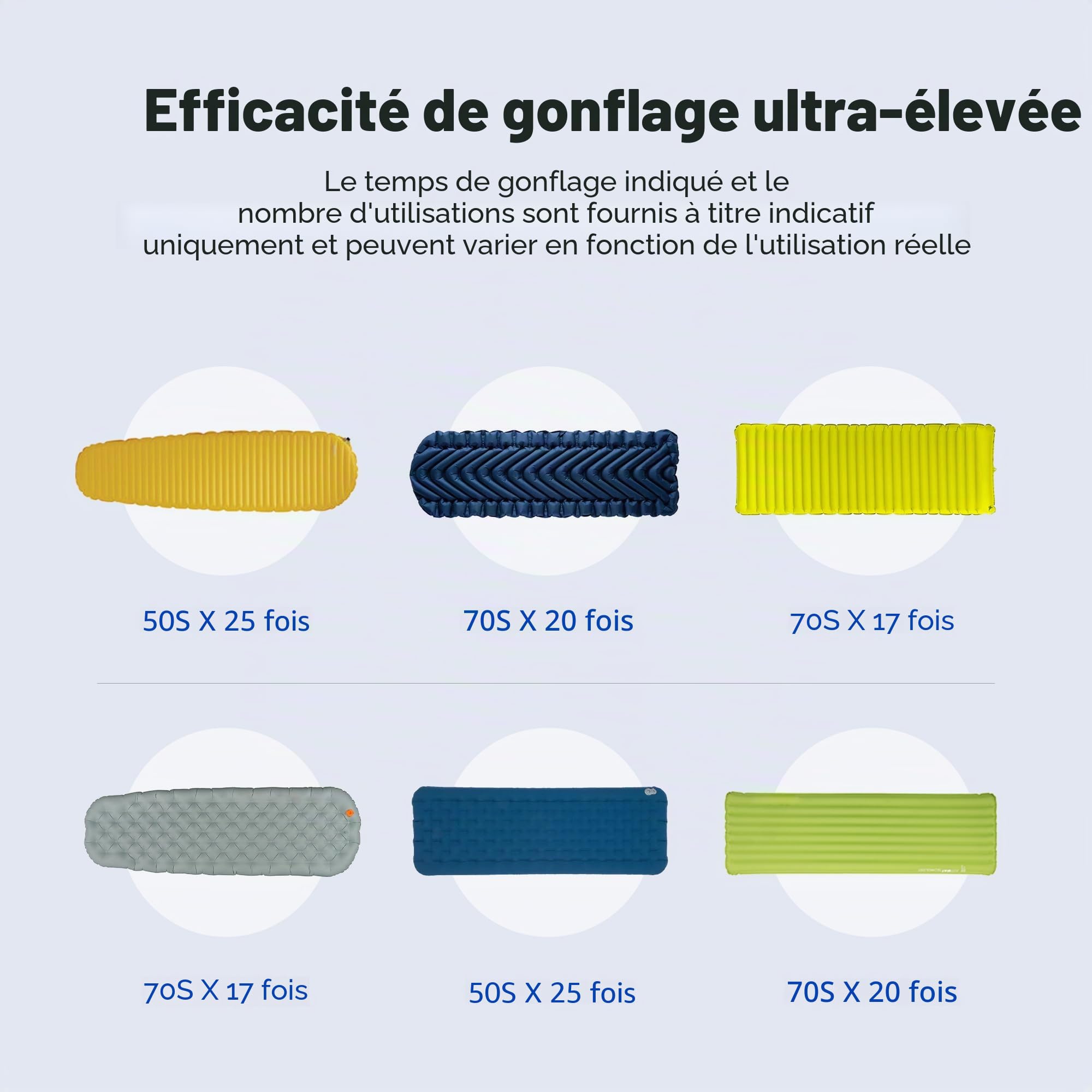 FLEXTAILGEAR Zero Pump 34 g Pompe à air électrique rechargeable, portable, ultra mini pour sacs de couchage, compatible avec KLYMIT Nemo Big Agnes Winlock STS EXPED
