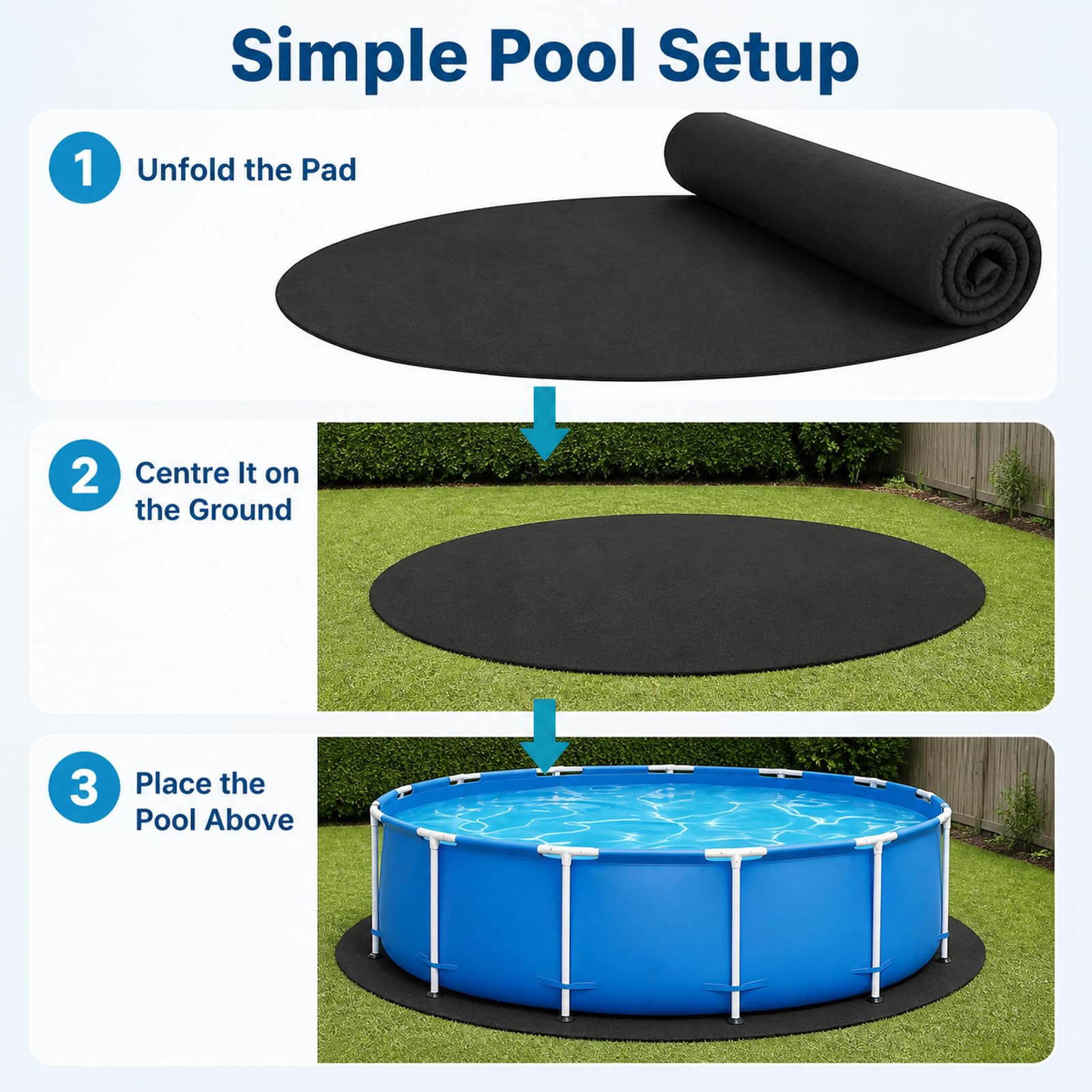 Base Piscina Desmontables Para Cesped Jardin,Base De Piscina Antideslizante | FáCil De Usar,Reduzca El Desgaste,Para Proteger Superficies En Jardines, Terrazas, Almacenes O Construcciones