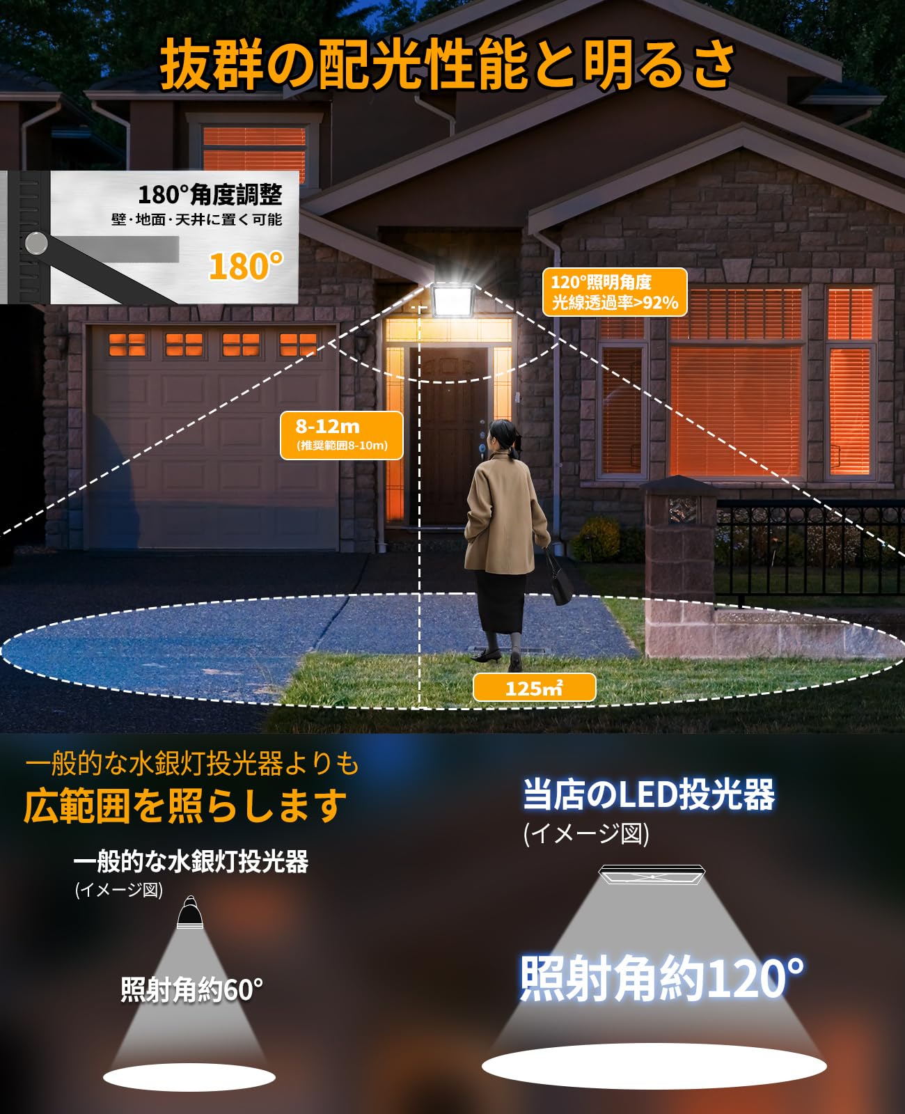 MORSEN LED投光器 KIWEN-PG-1030 10000 LM Amazon.co.jp: morsen: LED投光器