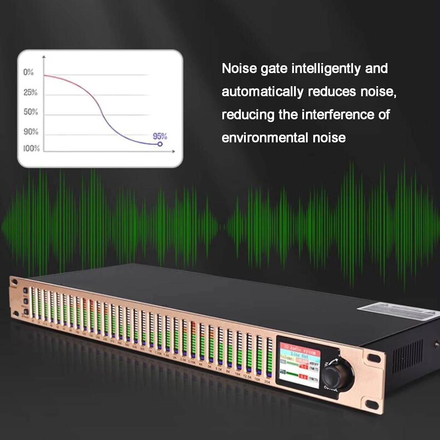 Graphic Equalizer,31-Band Digital Equalizer,Stereo Graphic Noise Reduction EQ,Dual Channel Synchronized Control for KTV Stage Performance