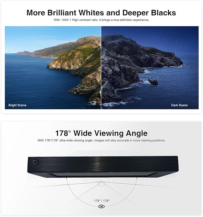 Monitor Portátil de 5 Pulgadas HD IPS miniatura 5