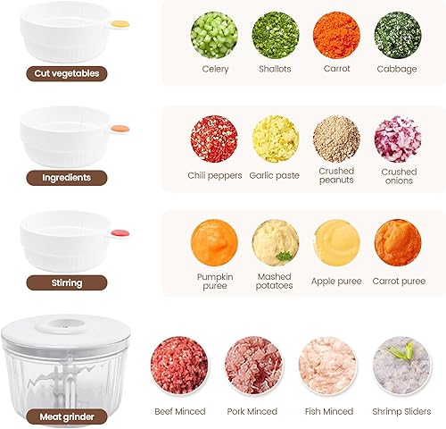 Miniatura 5 de Procesador de alimentos de vidrio, molinillo eléctrico inalámbrico de carne y procesador de alimentos para bebés, con cuchillas dobles grandes y