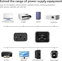 Vista 7 de SinLoon Cable de alimentación IEC 320 C20 a Dual C13, C20 macho a 2 x C13 Y Splitter Adapter Cable de alimentación (negro C20 a Dual C13)