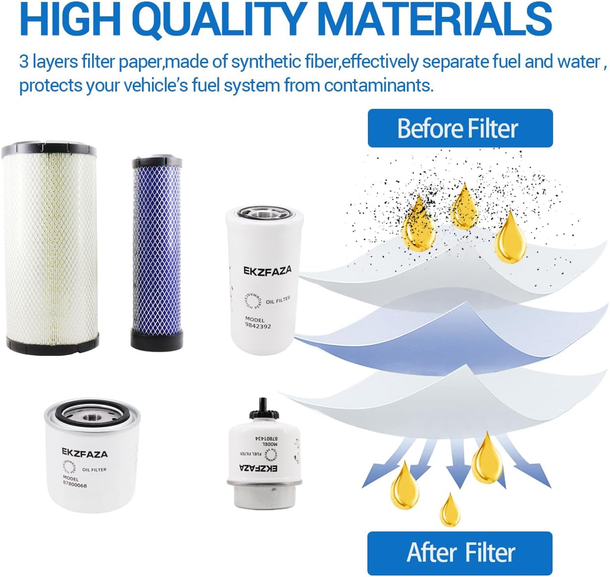 Maintenance Filter Kit 89842392 86555827 86555826 87800068 87801434 Replace 85826021 87682993 87682999 84259320 Compatible with New Holland LS180 LX 885 LX865 Skid Steer Loader