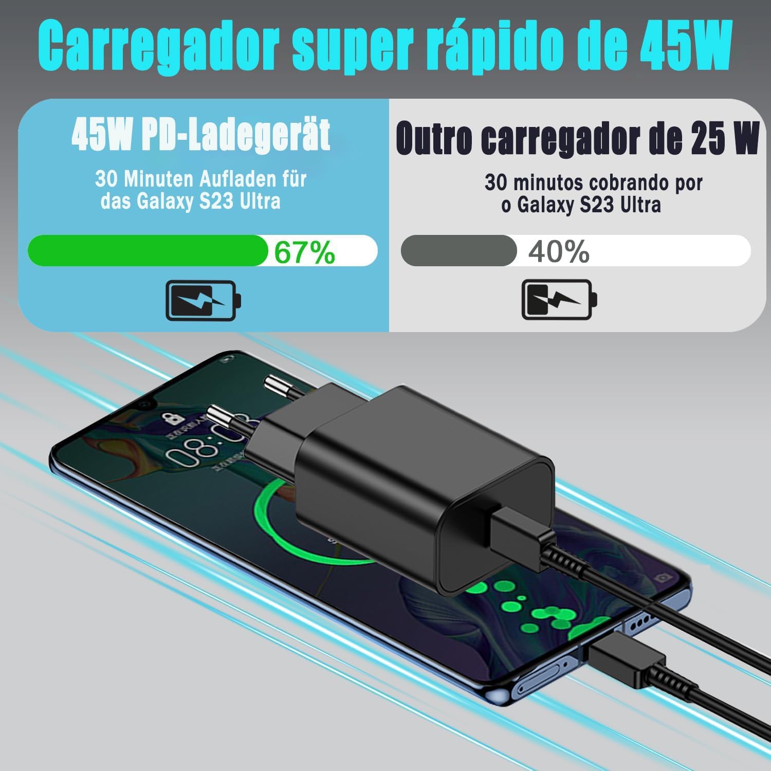 Carregador Super Rápido 45W Samsung: Review Testado 7 Dias (2025)
