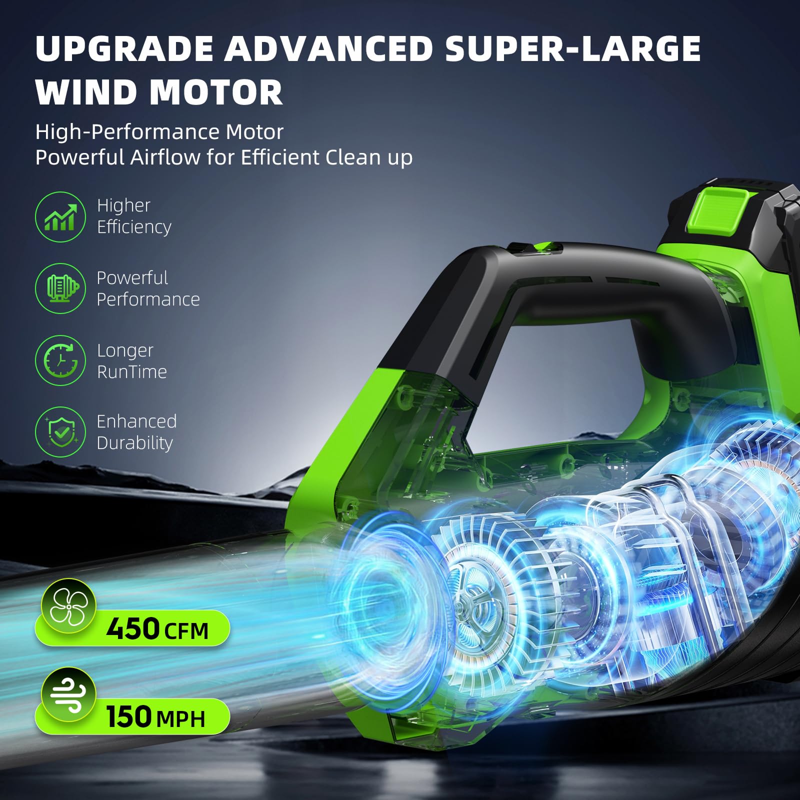 2026 Upgrade Leaf Blower, Leaf Blower Cordless with 2 * 2.6AH Batteries and Fast Charger, 450CFM &150MPH and 2 Speed Mode, Lightweight Electric Leaf Blowers for Lawn,Yard, Leaves, Dust,Snow Care - Detailed View