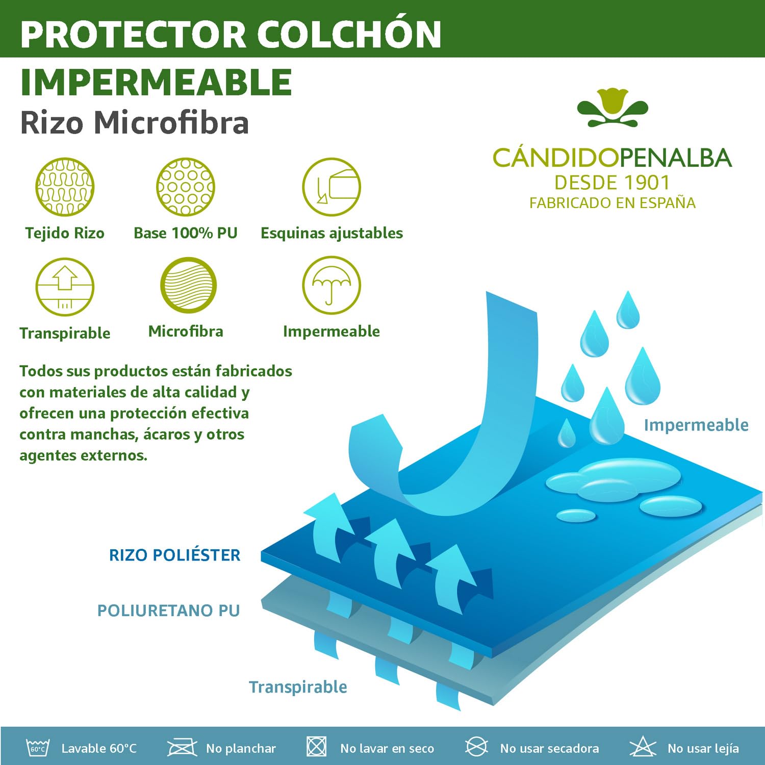 CandidoPenalba Protector Colchon Impermeable Microfibra 90x190/200 cm Blanco