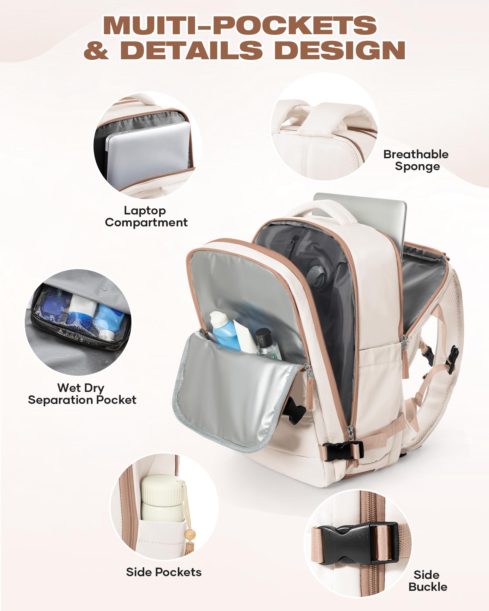 SZLX Sac à Dos Sous Vide Voyage 40x30x20 avec pompe Bagage Cabine 40x30x20 Ryanair Wizz air Easyjet Bagage à Main Sac pour Ordinateur Portable 40 Pouces Femme Homme avec Compartiment Chaussures