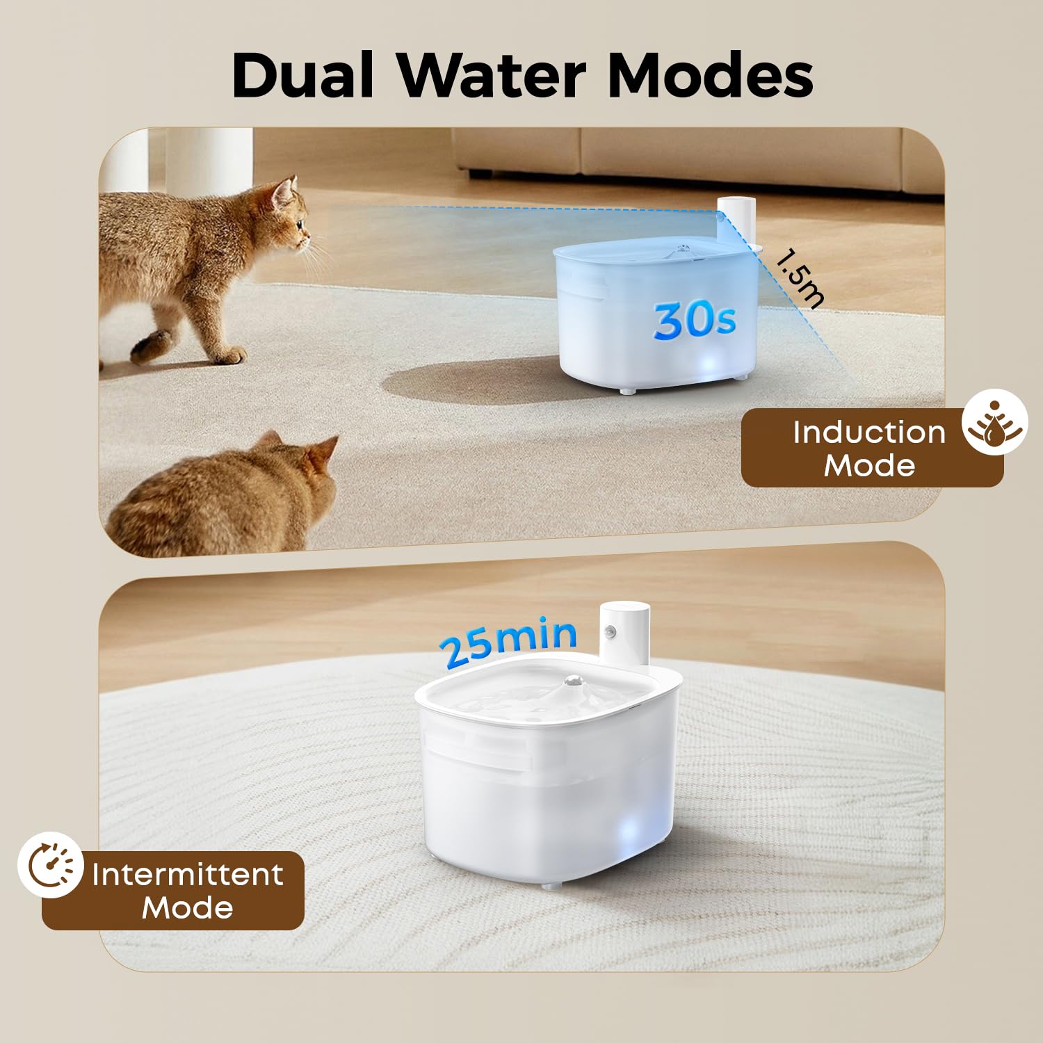 Fontanella per Gatti Senza Fili - Batteria con Sensore di Movimento -2.6L Fontana Automatico D'acqua Cani con Pila 3000mAh Ricaricabile Distributore Silenzioso Abbeveratoio - Dispenser Acqua Animali