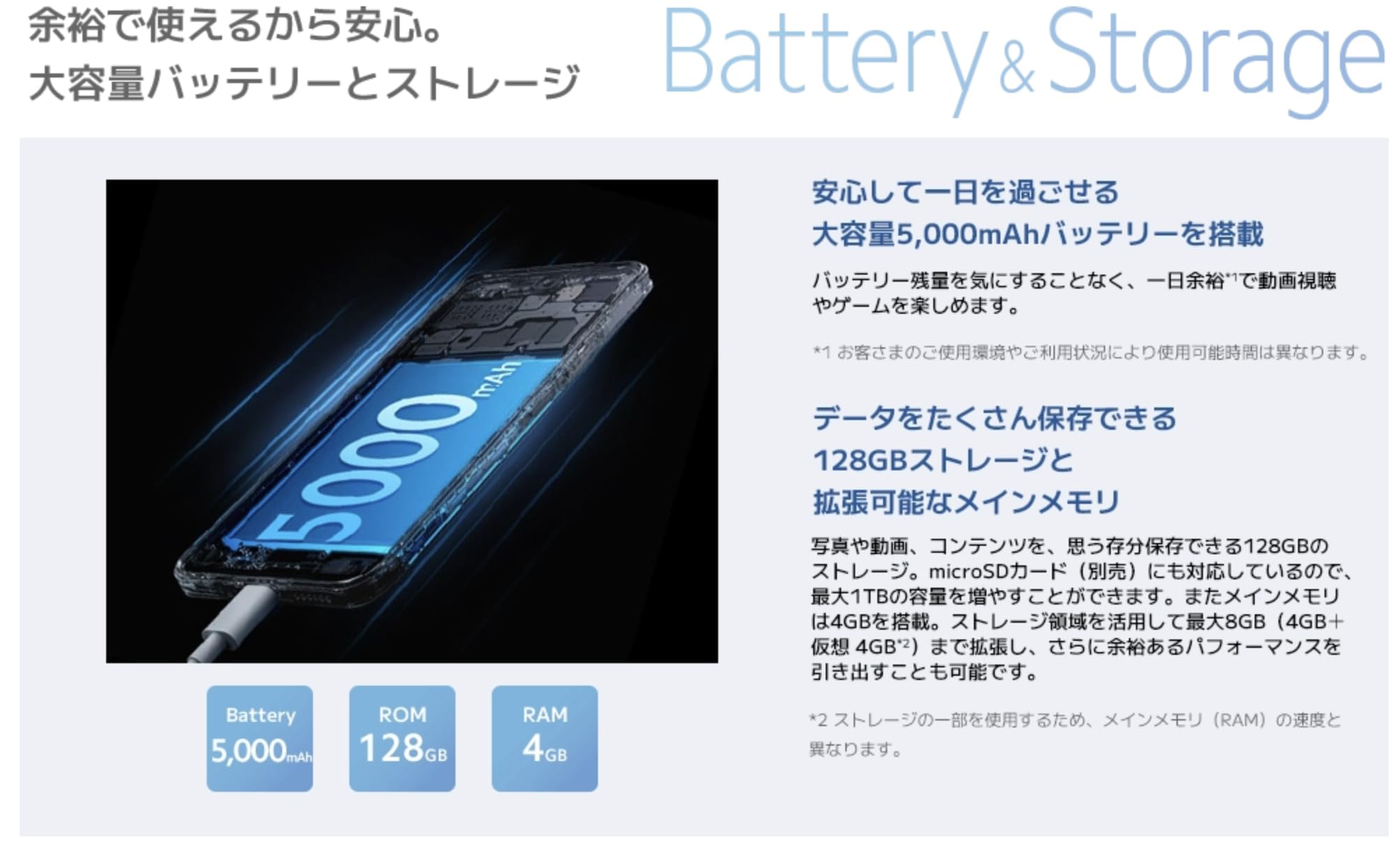 Amazon | 【整備済み品】Xiaomi Redmi 12 5G OS種類：Android 13 販売