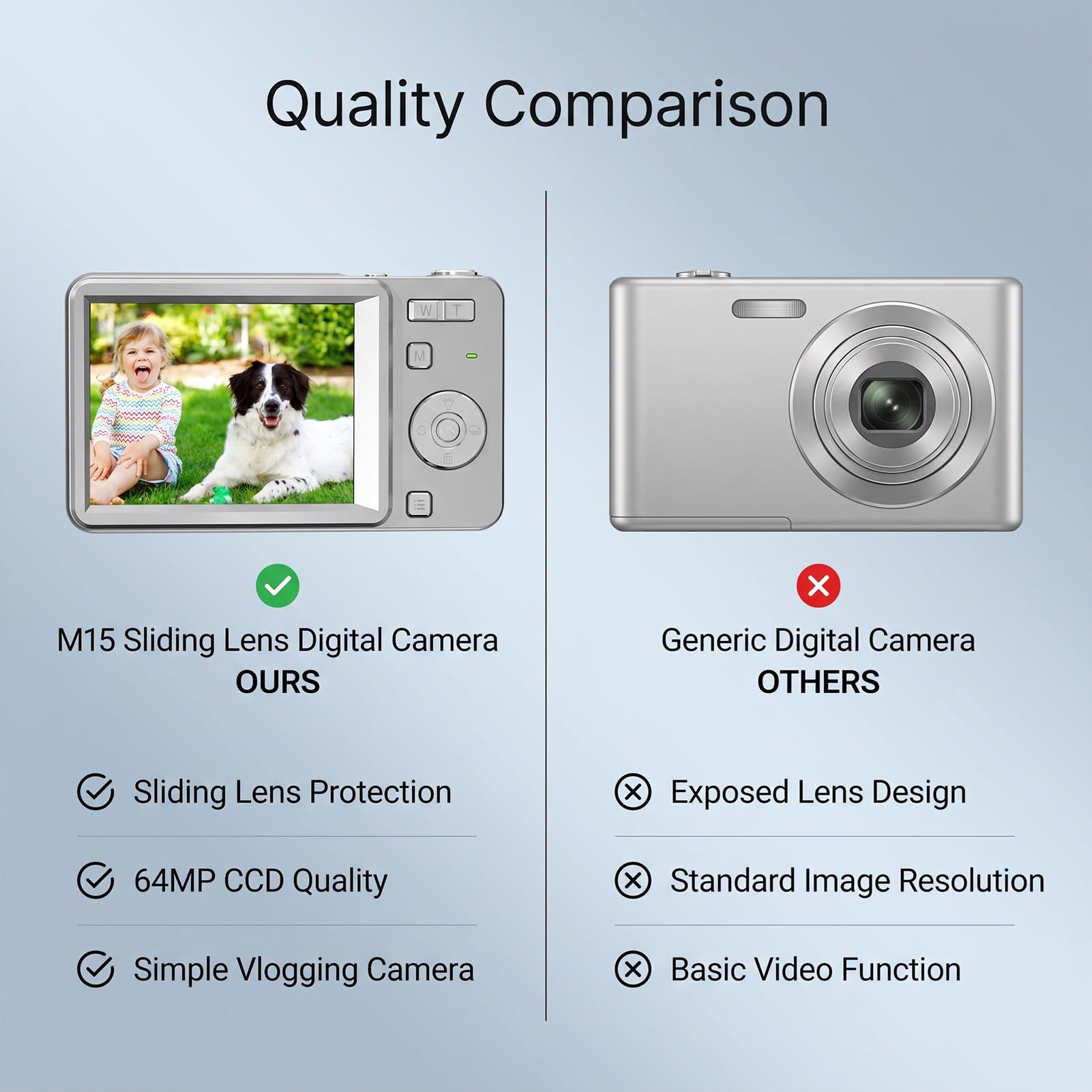 Videocamera Digitale 64MP, Autofocus, Registrazione 4K, per Riprese Sportive e Vlogging (Silver) | Videocamera Digitale HD con Zoom Digitale 16X e Sensore CCD, Schermo da 2,8 Pollici, Ideale per Adolescenti e Adulti