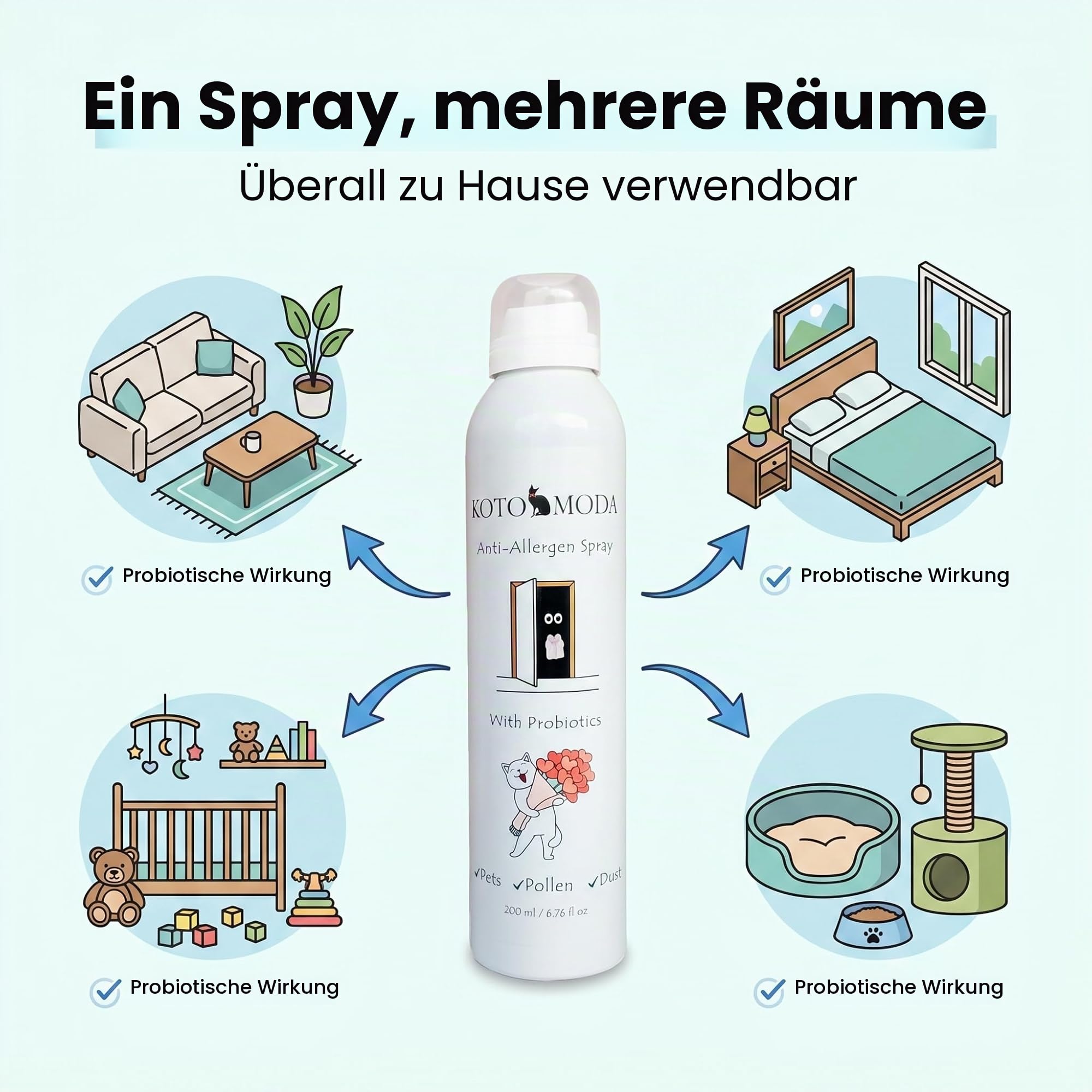 Probiotisches Anti-Allergie-Spray für Katzenbesitzer 200 ml — Neutralisiert das Fel-d-1-Allergen auf Teppichen, Sofas und Betten — Sicher für Katzen, Hunde und Kinder — Biotech-Probiotikum