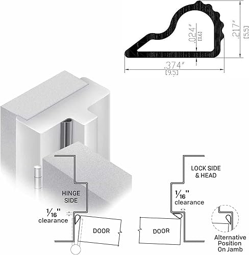 Miniatura 6 de Trademark Soundproofing Junta de goma de silicona I sello insonorizado  Sello de puerta burlete  Tira de sello de puerta eficaz para marco de puerta