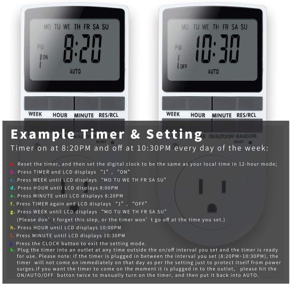 Example of setting an ON and OFF timer on the Enover TS18 Digital Timer for all days of the week.