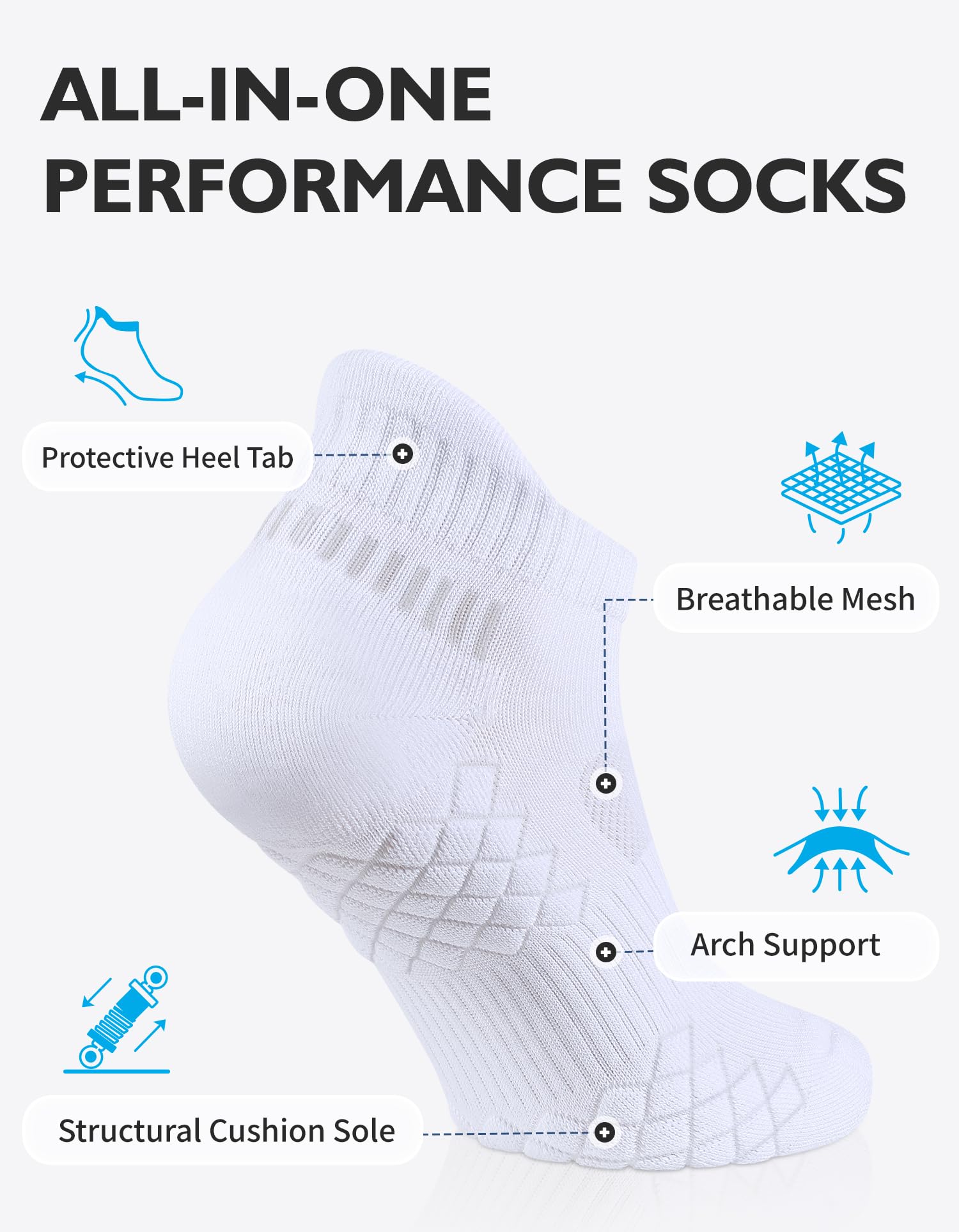 CLOSEMATE Calcetines Deporte Hombre Tobilleros Acolchados Transpirables Antiampollas Suaves Cortos Para Running Deportivos 6 Pares
