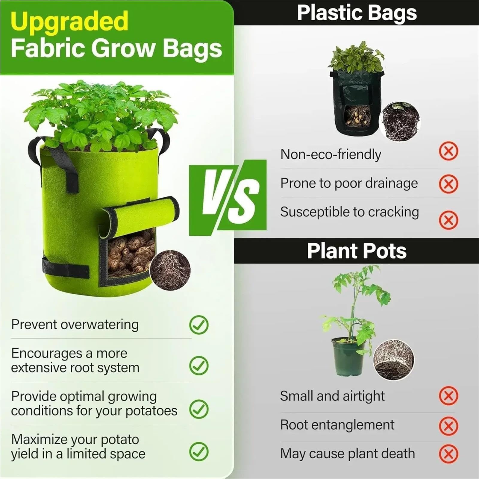 Bolsas de Cultivo de Patatas Bolsas de cultivo plantas fieltro 5/10 galones | Jardín de tela no tejida(Black S-10PCS)