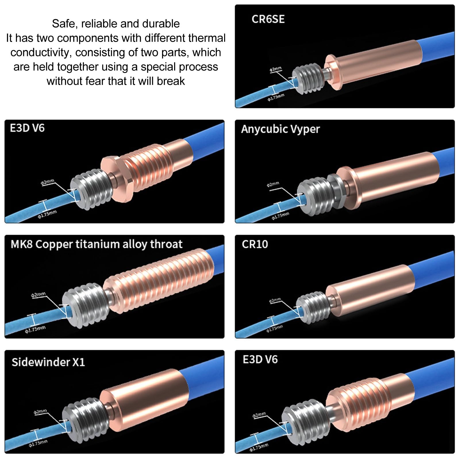 Imprimante 3D Tout Métal Brise-chaleur, Accessoires D'imprimante