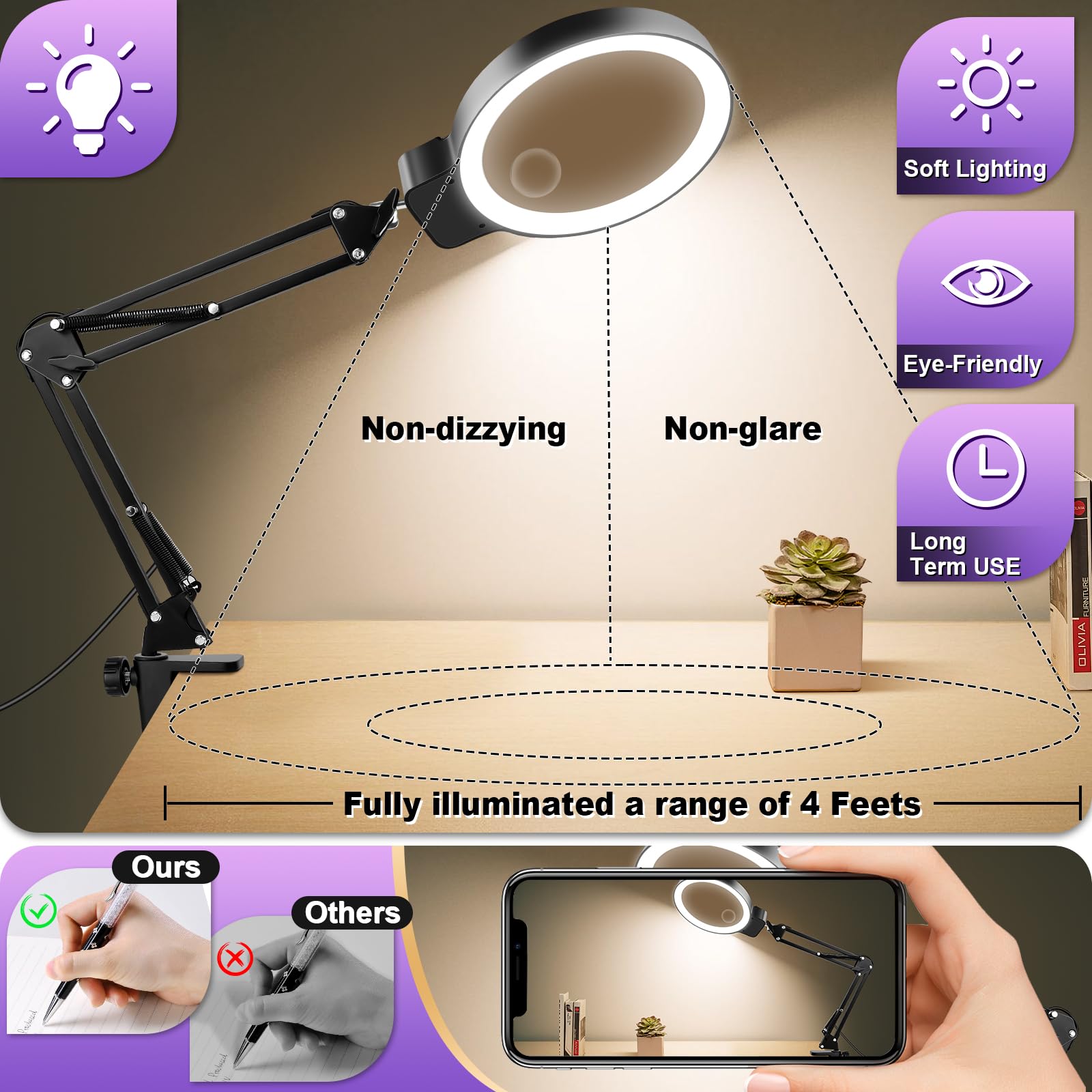 Loupe avec Lumière 36 LED 3 Modes de Couleur Mains Libres pour Lecture Artisanat
