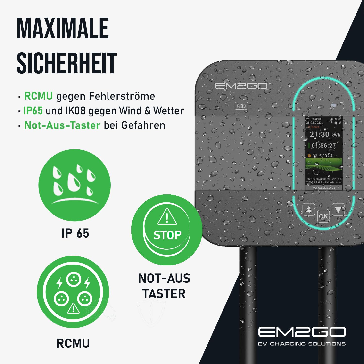 EM2GO Wallbox 11kW Home Power, E-Auto Ladestation mit 16A CEE Adapter, 6.5m E-Auto Ladekabel Wallbox mit App, Typ 2 Stecker Ladekabel Halterung