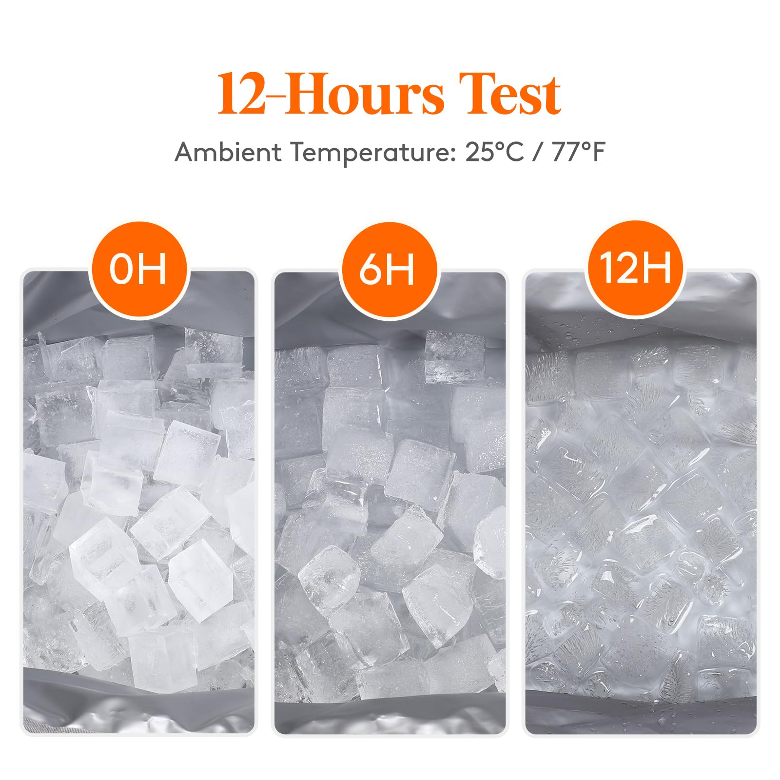 Lifewit Borsa Termica Porta Pranzo Borsa Frigo Isoterma per Alimenti Mantenere Caldo o Freddo per PIC-nic/All'aperto/Barbecue/Campeggio/Eventi Sportivi