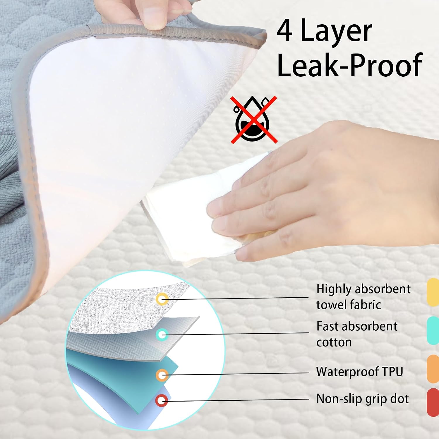 2 Pack Potty Training Car Seat Protector &Bag, Waterproof Piddle Pads Carseat Liner,Soft Anti-Slip Car Seat Cover for Toddlers, Baby Car Seat Pee Protector, Carseat Pads for Potty Training
