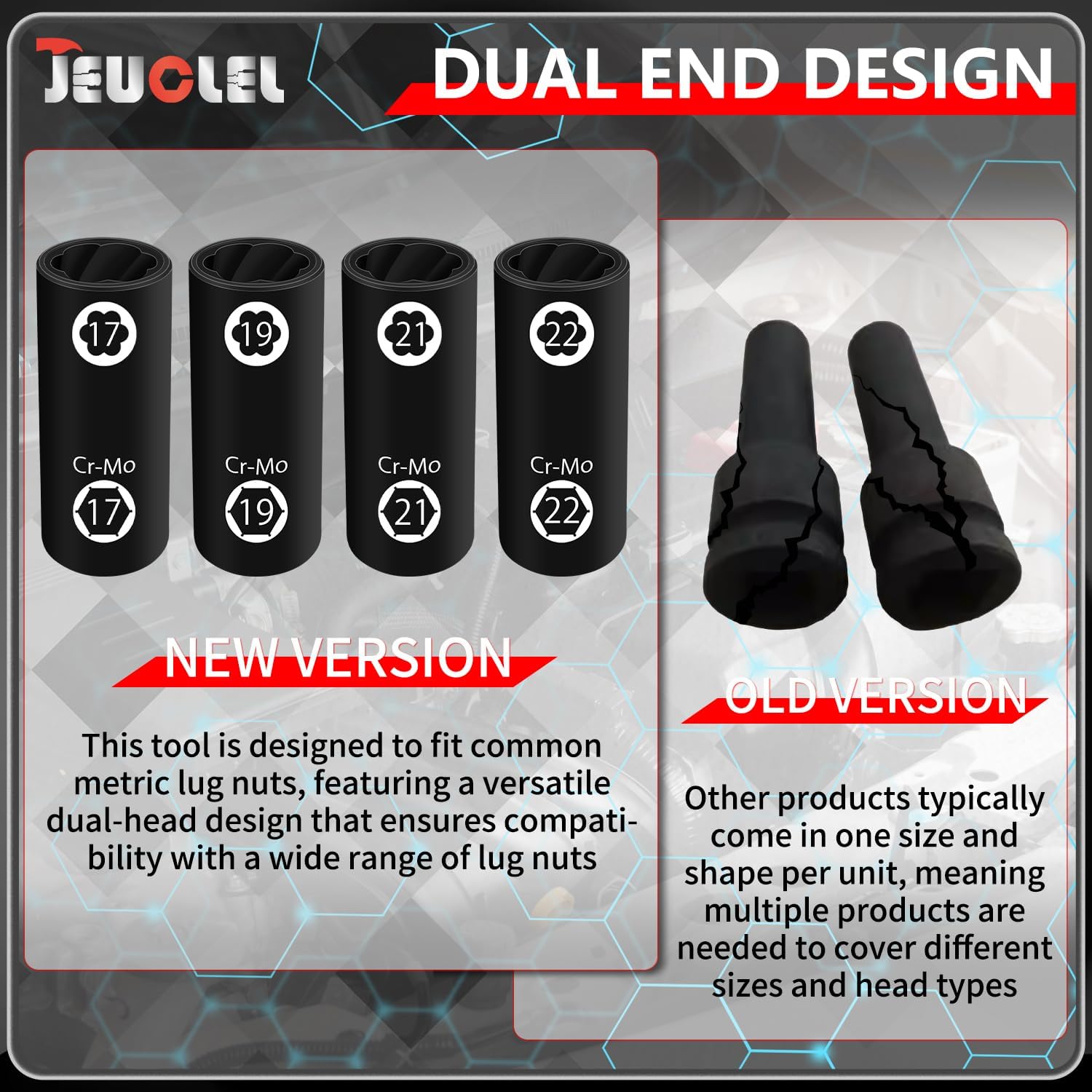 6PCS 1/2"Dr Metric Flip Wheel Thin Wall Socket & Lug Nut Socket Set, 17mm, 19mm, 21mm, 22mm Dual-End Thin Wall Nut Sockets, Double Sided Lug Nut Extractor, Rusted, Stripped, Stuck Locking Nut