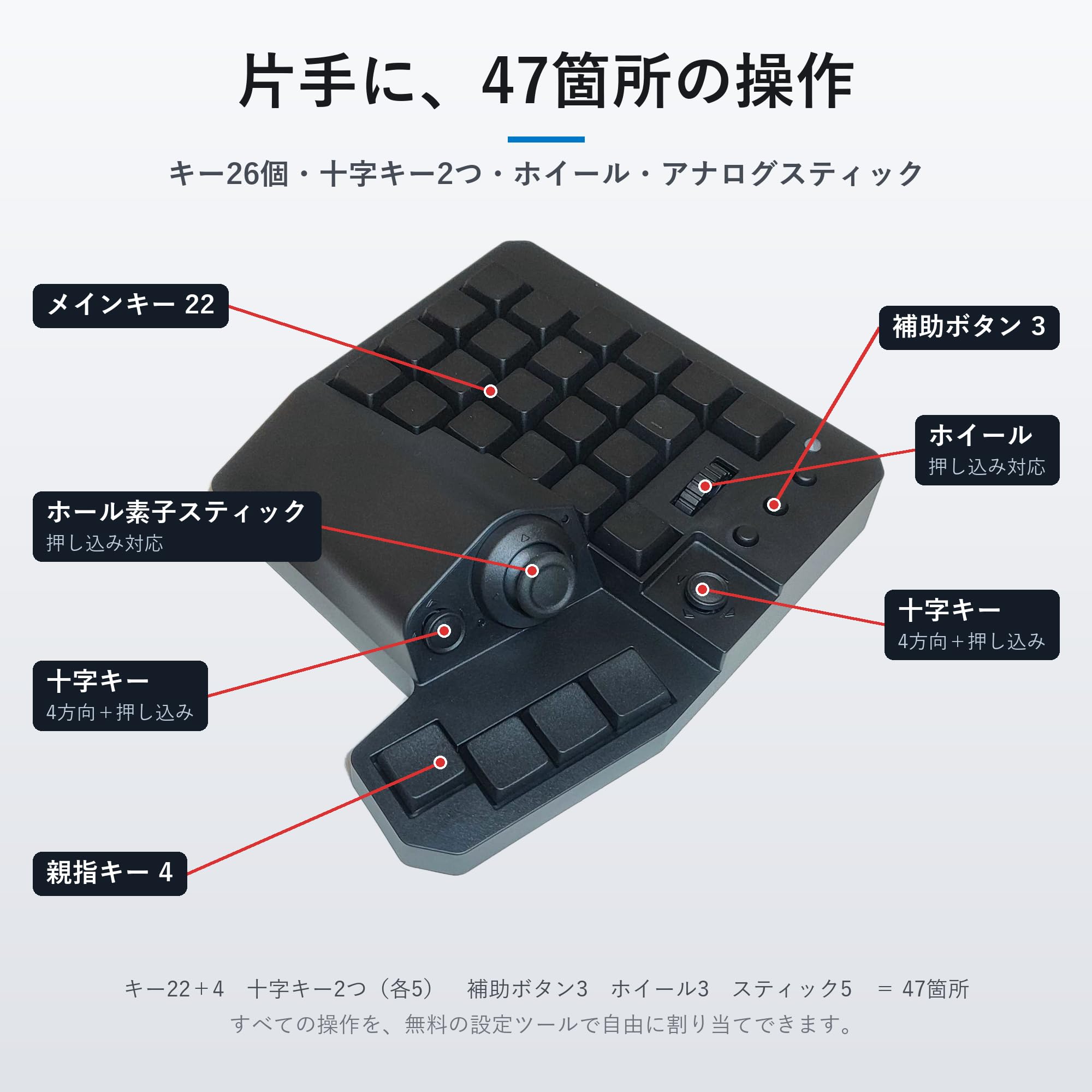 MH-Device MH-ZETA 左手デバイス アナログスティック 新品同様 Amazon | [MH-Device] MH-Zeta ジョイスティック・ホイール付き47キー