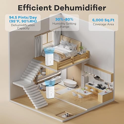 Miniatura 2 de COSTWAY Deshumidificador Energy Star de 94.5 pintas, 6000 pies cuadrados, deshumidificador portátil grande para el hogar para sótanos con 2 modos y