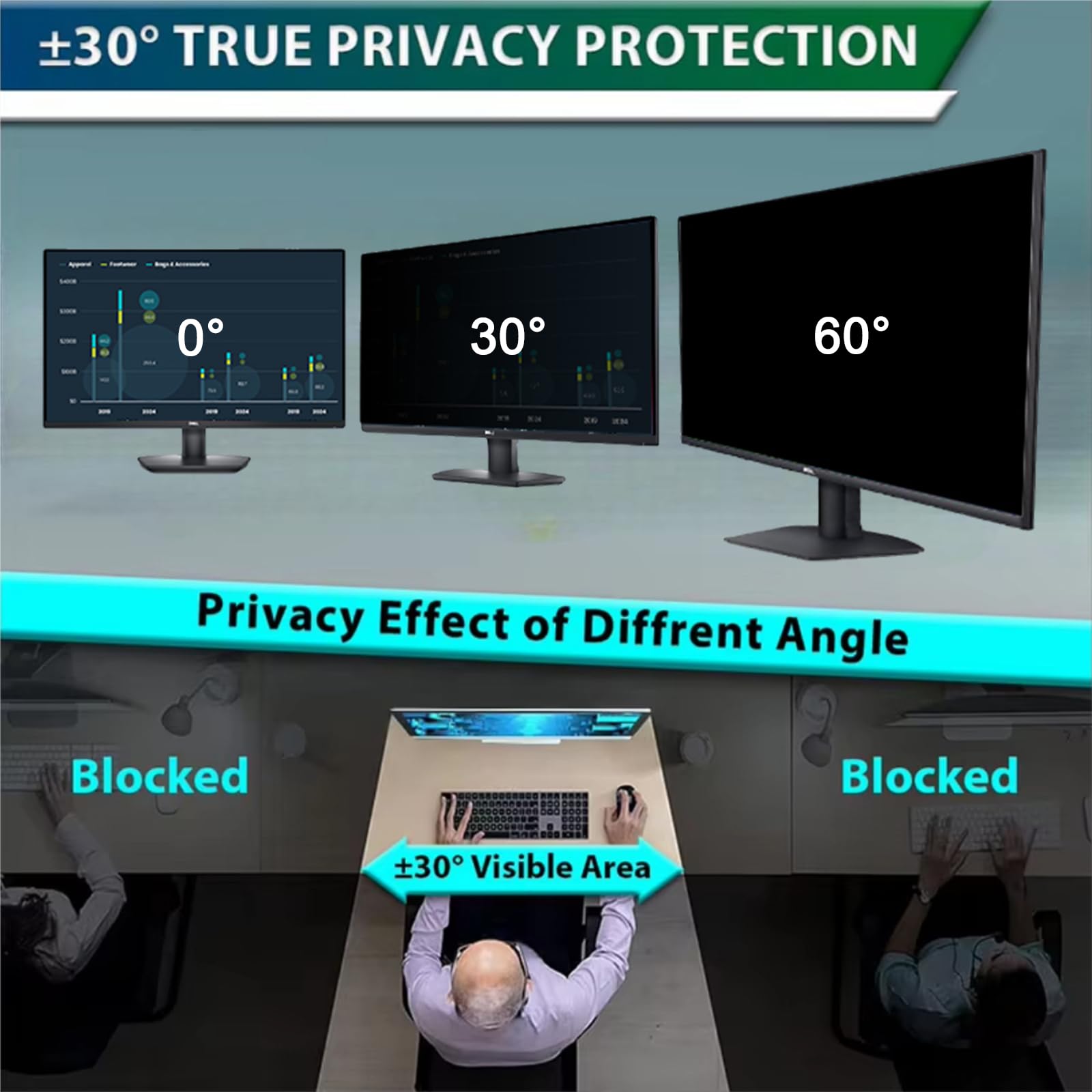 Pantalla de Privacidad Colgante Magnética de 27 Pulgadas, Protector de Ojos con Filtro Antirreflejo de Luz Azul, Protector Extraíble Anti Espía para Lugares de Trabajo Digitales,27in(613 * 356mm)