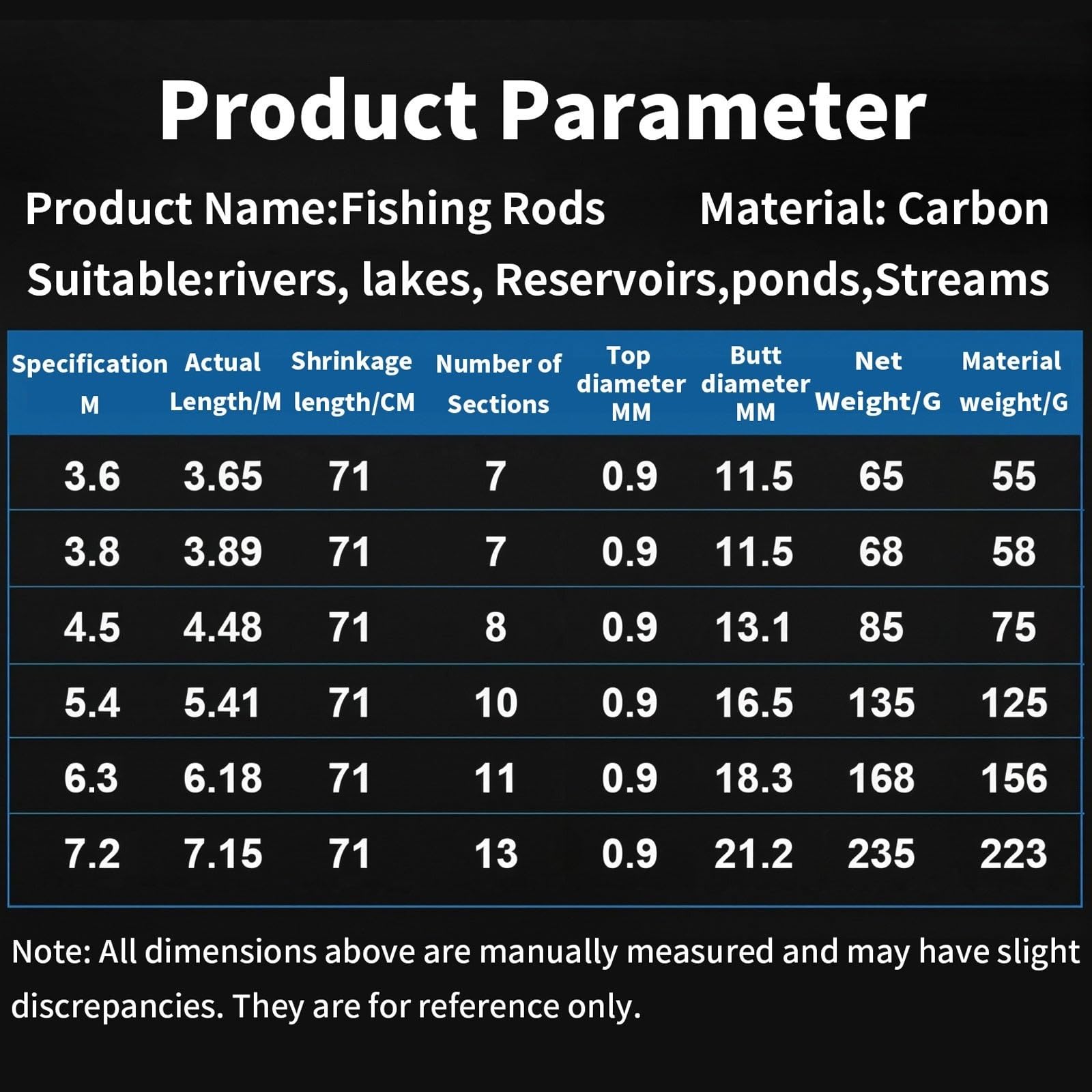 CañAs De Pesca Carbono 3.6m 3.9m 4.5m 5.4m 6.3m 7.2m CañAs Telescopicas