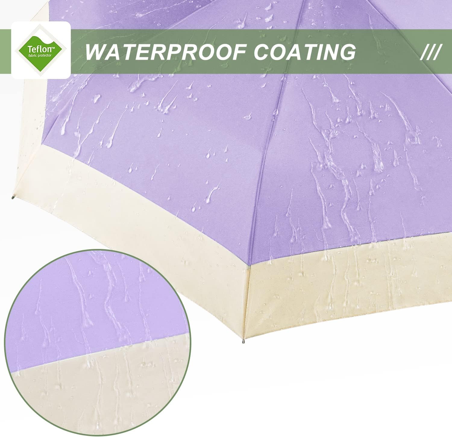 Lejorain Compact Golf Umbrella Large - 54inch Travel Big Portable Automatic Folding Umbrella Windproof for Men Heavy Duty 210T Dupont Teflon Coated Umbrella for Rain - Image 7