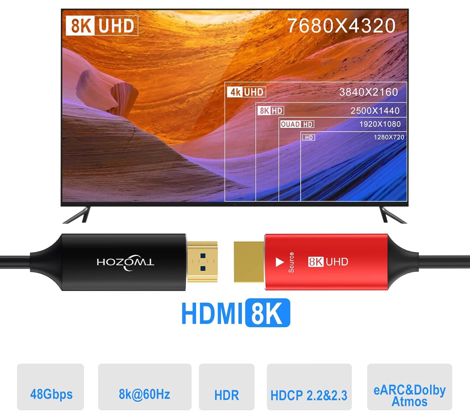 Cable HDMI 2.1 de fibra óptica 20 m, 8K 60Hz 4K 120Hz 48Gbps, cable HDMI de alta velocidad para TV proyector consola y PC